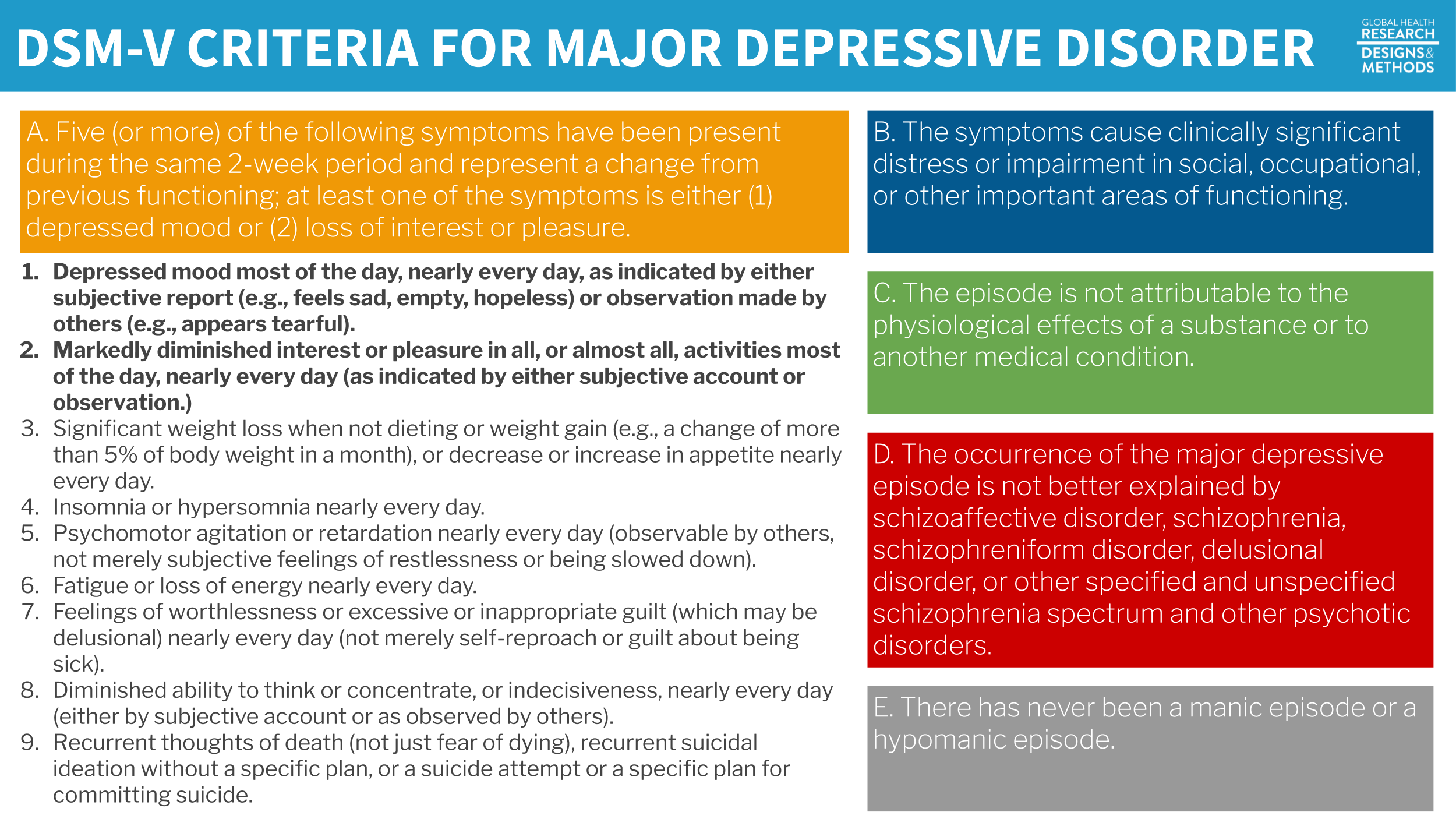 dsm-5-personality-disorders-breakgera