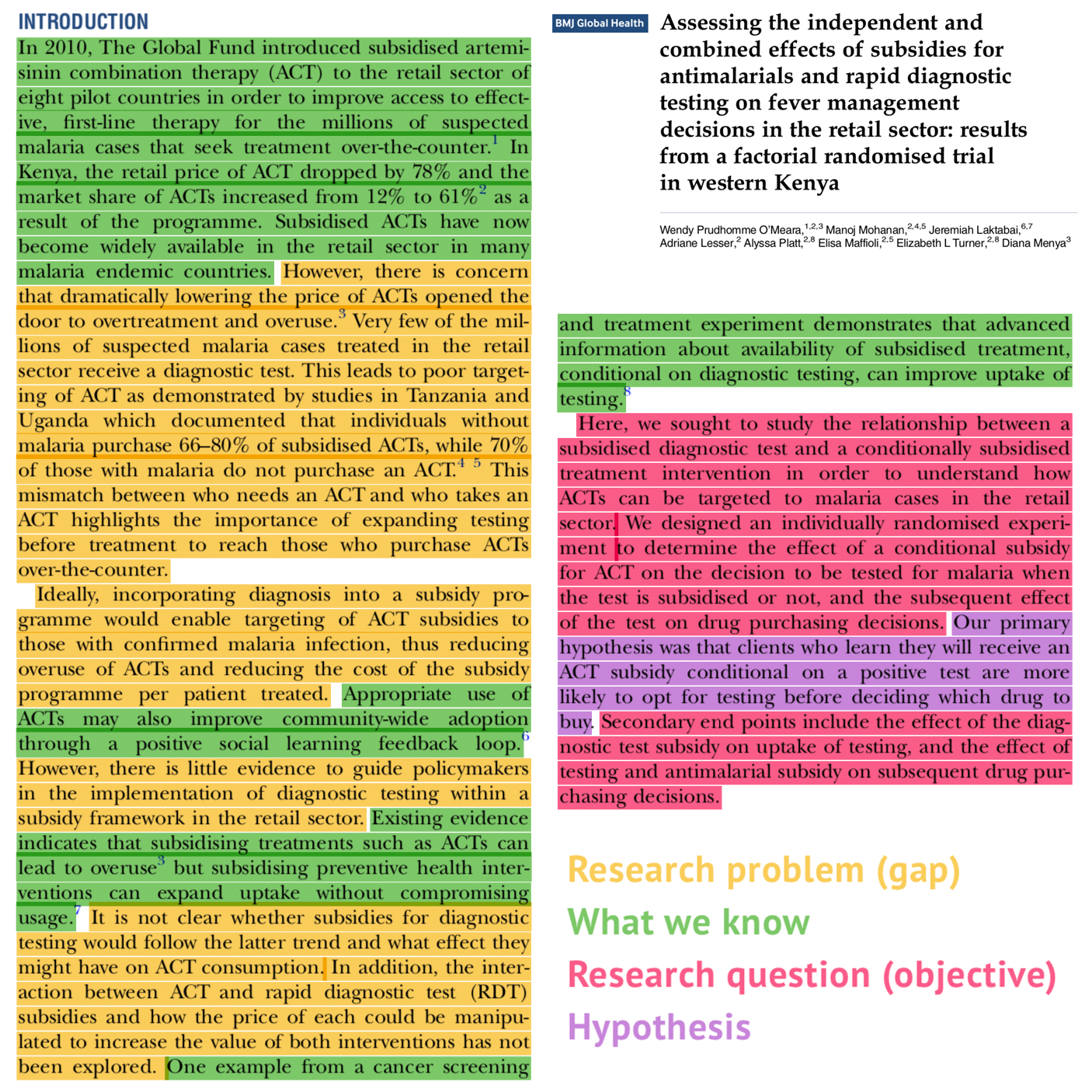 Example *Introduction* section published in *BMJ Global Health*. Source: @omeara:2016