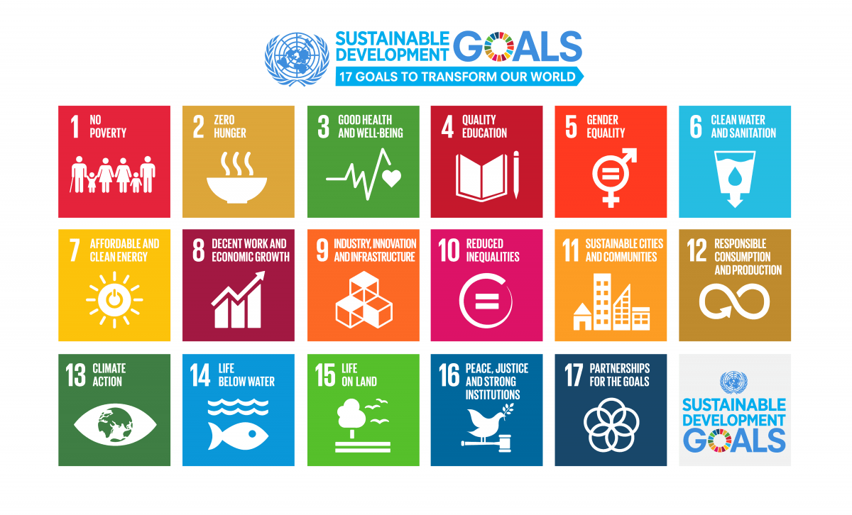 Sustainable Development Goals. Source: [http://bit.ly/2cuDpWN](http://bit.ly/2cuDpWN).