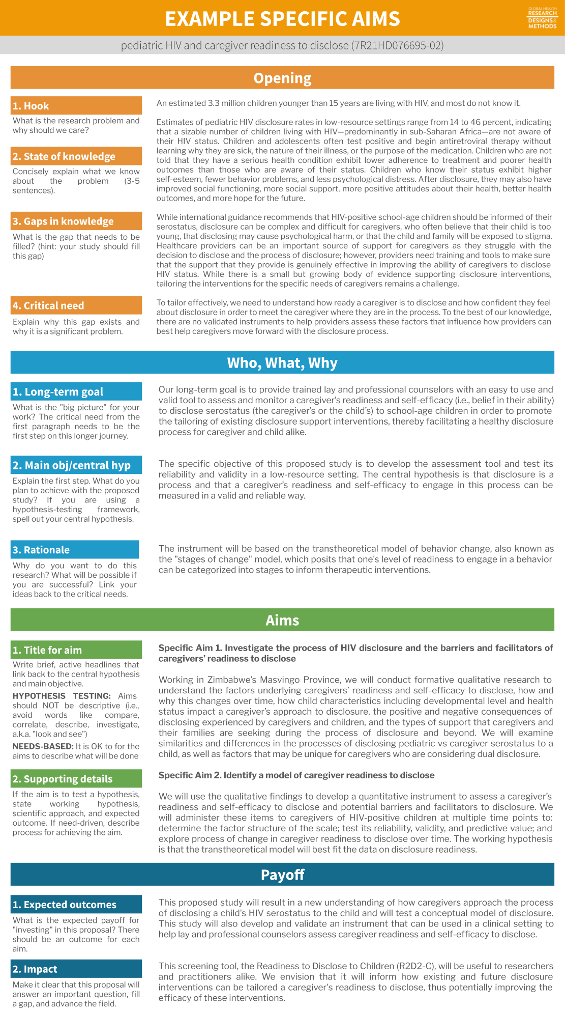 Specific aims example from a study of caregiver readiness to disclose a child's HIV status to the child (7R21HD076695-020).