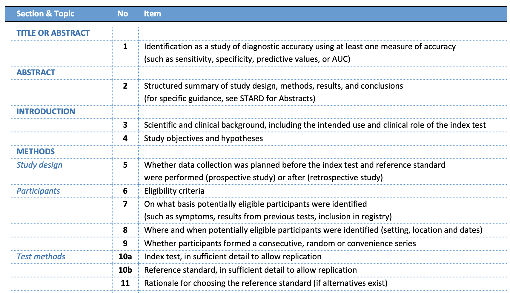 critical appraisal tool case study